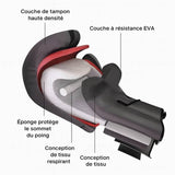 Gants de boxe Power Strike Ultra respirant avec couches de protection.