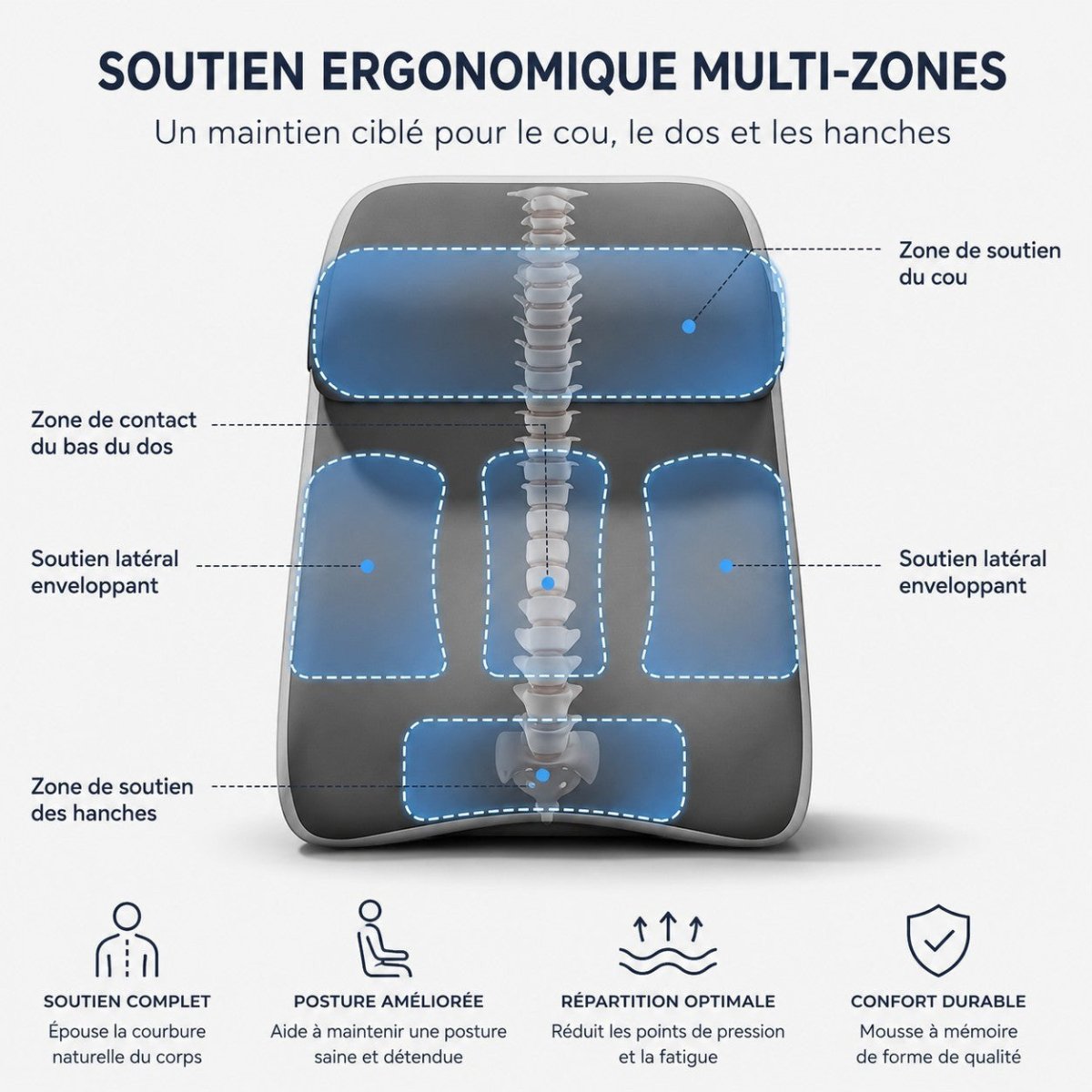 Coussin dorsal ergonomique 5 zones - REYSIMO
