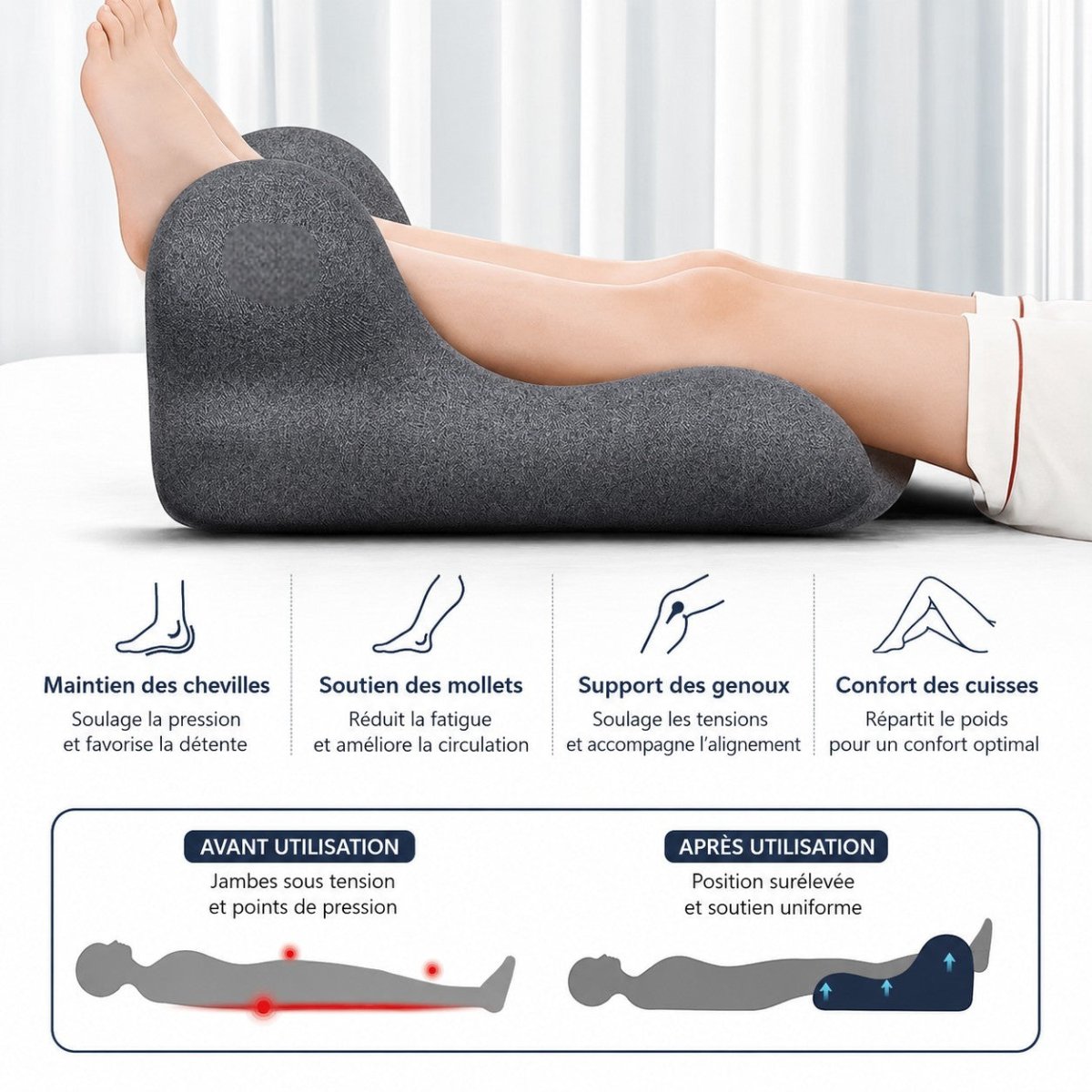 Coussin dorsal grand maintien - REYSIMO
